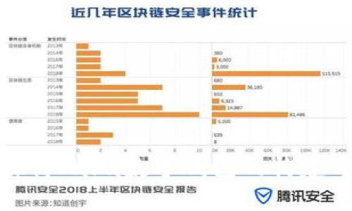 深入探讨Java数字钱包的构建与实现
