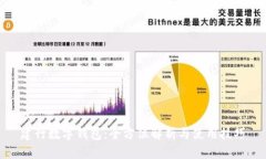 建行数字钱包：全方位解析与使用技巧