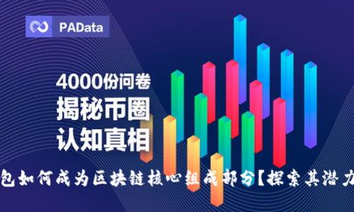数字钱包如何成为区块链核心组成部分？探索其潜力与未来