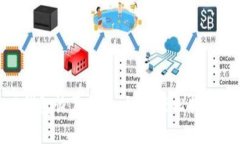 MetaMask钱包恢复教程：如何轻松找回丢失的钱包