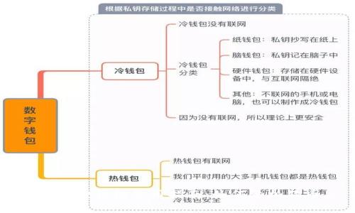 小狐狸钱包使用指南：如何添加狗币