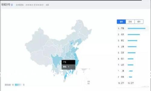imToken与MetaMask的区别：选择最佳数字货币钱包的指南