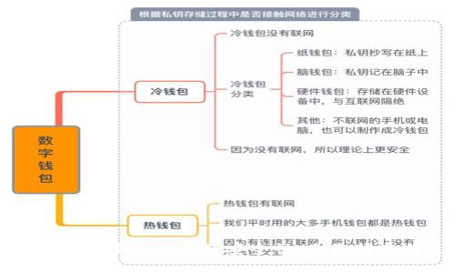 如何提升小狐狸钱包的安全性：全面指南与技巧