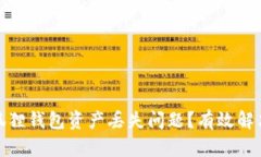 文章如何处理小狐狸钱包资产丢失问题？有效解