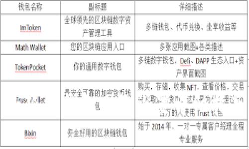 小狐狸钱包网络设置详细指南