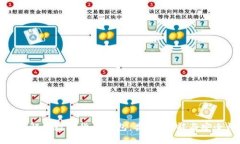 全面解析数字货币钱包：类型、功能与安全性