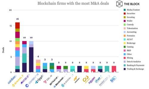 封面如何加速MetaMask使用体验：提升交易速度和效率的实用技巧