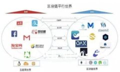 区块链入门：关于钱包的100个常见问题详解