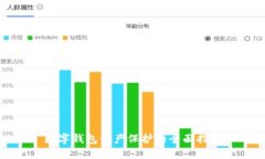 数字钱包资产保护的全面指南