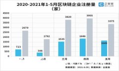 year2023/year探索吉祥数字钱包的魅力与实用性