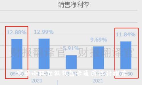 可爱小狐狸假钱包卡通图设计推荐