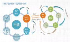 深度解析MetaMask公募：未来数字资产管理的趋势与